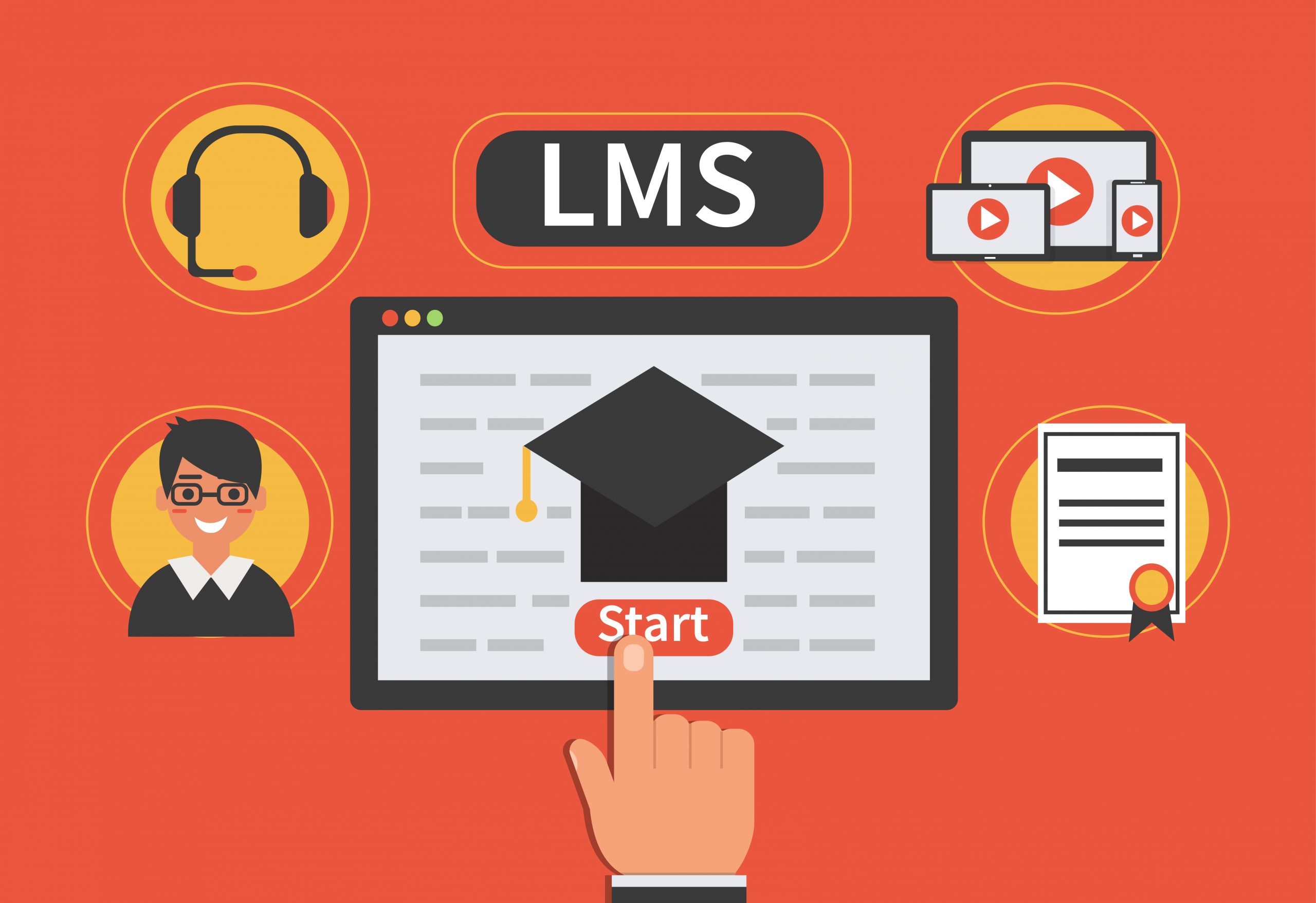 LMS - What Makes It A Boon For Educators